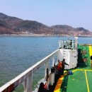 풍도·난지도