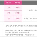 미래로병원 이미지