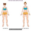 대신기계 이미지