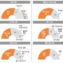 묻지마 이미지