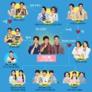 미세스마카롱 - 동해시 청운1길 29 | 뮤지컬 미세스 다웃파이어 한국 초연 관극 후기 | 양준모 신영숙 샤롯데씨어터 2층