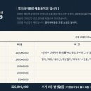 청기와타운 이미지