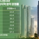 이문59 이미지