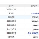 (버스)수원지방법원평택지원 이미지
