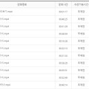 한국사지도강사 이미지