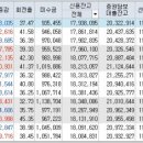 (주)비엘팜텍 이미지