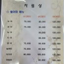 제부수산1호