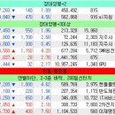 한빛나이스 네이버블로그