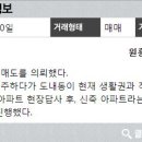 원흥공인중개사사무소 이미지