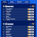 [퀀트] IXC Trading 대회 후기