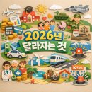 충북 지역 버스노동조합 옥천버스 노동 | 2026년 달라지는 것들 정리 - 보육수당부터 환급제도까지 놓치지 말고 미리미리 챙기세요