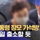 ﻿윤 대통령 장모 가석방 '적격'‥14일 출소할 듯 (2024.05.08/5MBC뉴스) 이미지