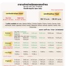 이정표농장 | 태국 파타야 가볼만한곳 악어농장, 진리의성전