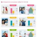 아동 자신감향상 스피치 이미지