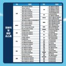 동대구역 구맞이방 직영 스토리웨이편의점 네이버블로그