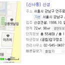 신성비디오 이미지