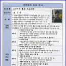 스마트폰 활용(초급) 이미지