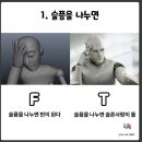 냥보스