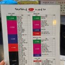 스시마이우 | 선릉역 초밥 맛집 스시마이우 혼밥 후기