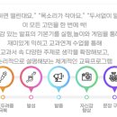 즐거운 말하기 이미지