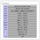 시네마타워 이미지