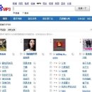 와이지엔터테인먼트 주가 계속하락.. 반전세는 언제쯤? 중국에서도 1위......달리는 싸이 이미지