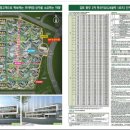 엔시티약국 이미지