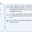 대덕목장 이미지