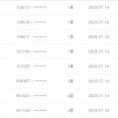 이병석태권도아카데미 이미지