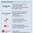 정원바이오