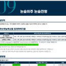 노원글로벌스포츠