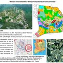 도시개발 행정연구원 이미지