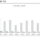 (주)신세계관광 이미지