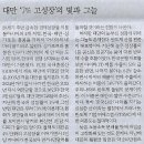 박기용 Daum카페