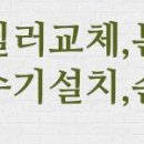 GS25 성남한아름점 이미지