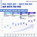 소담동 _농림수산식품교육문화정보원 | 농림수산식품교육문화정보원, 농촌 공간 트렌드 분석, FATI 보고서 발표, 뉴스아이이에스
