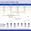 케어플러스 이미지