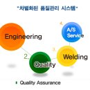 (주)런텍