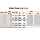 우성약국 이미지