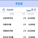 포차안주