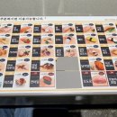 신구로현대(아) 이미지