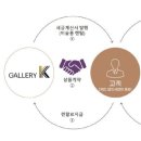 신흥테크