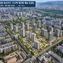 대전 둔산 재건축 중 사업성 높은 구역과 가장 빠른 사업 추진 구역은? 이미지