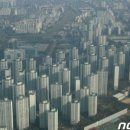 영끌옹호!! 정부와 언론이 생각하는 것보다 영끌족은 똑똑하다. 문제가 생긴다면, 그것은 정부와 언론과...
