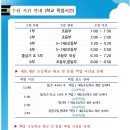 경희대 더함 태권도장 이미지