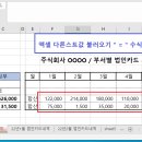 올셀 - 구미시 | 올셀