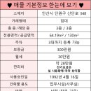 안산유통상가 2차 이미지