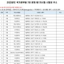 2023년도 국가공무원 7급 공채 제1차시험 일시·장소 및 응시자 준수사항 공고 이미지