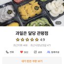 과일은달당서대전점