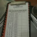 강대곱창타운 이미지